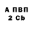МЕТАДОН VHQ Oleh Hladun